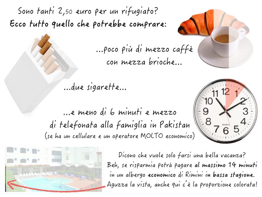 pocket money - 3