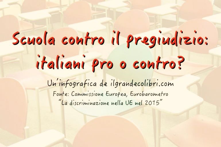 “Ideologia gender” a scuola: gli italiani hanno paura?
