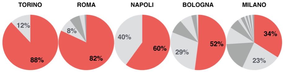comunali lgbt - 3