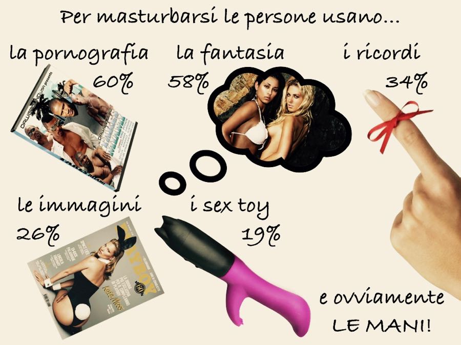 7-oggetti-masturbazione