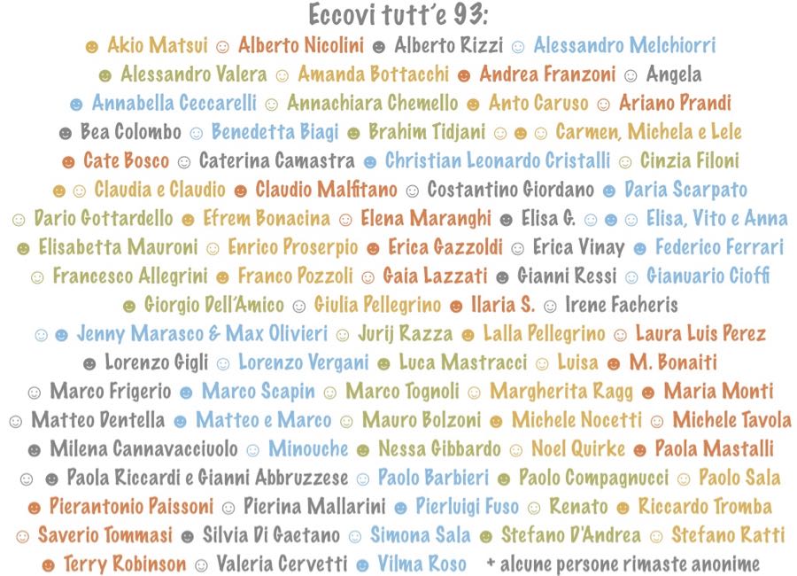 Crowdfunding per il doc Allah Loves Equality