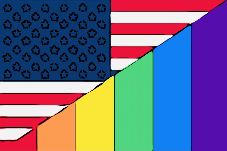 stati uniti lgbt