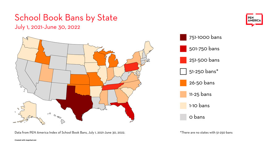 BAN di libri dagli istituti scolastici in USA